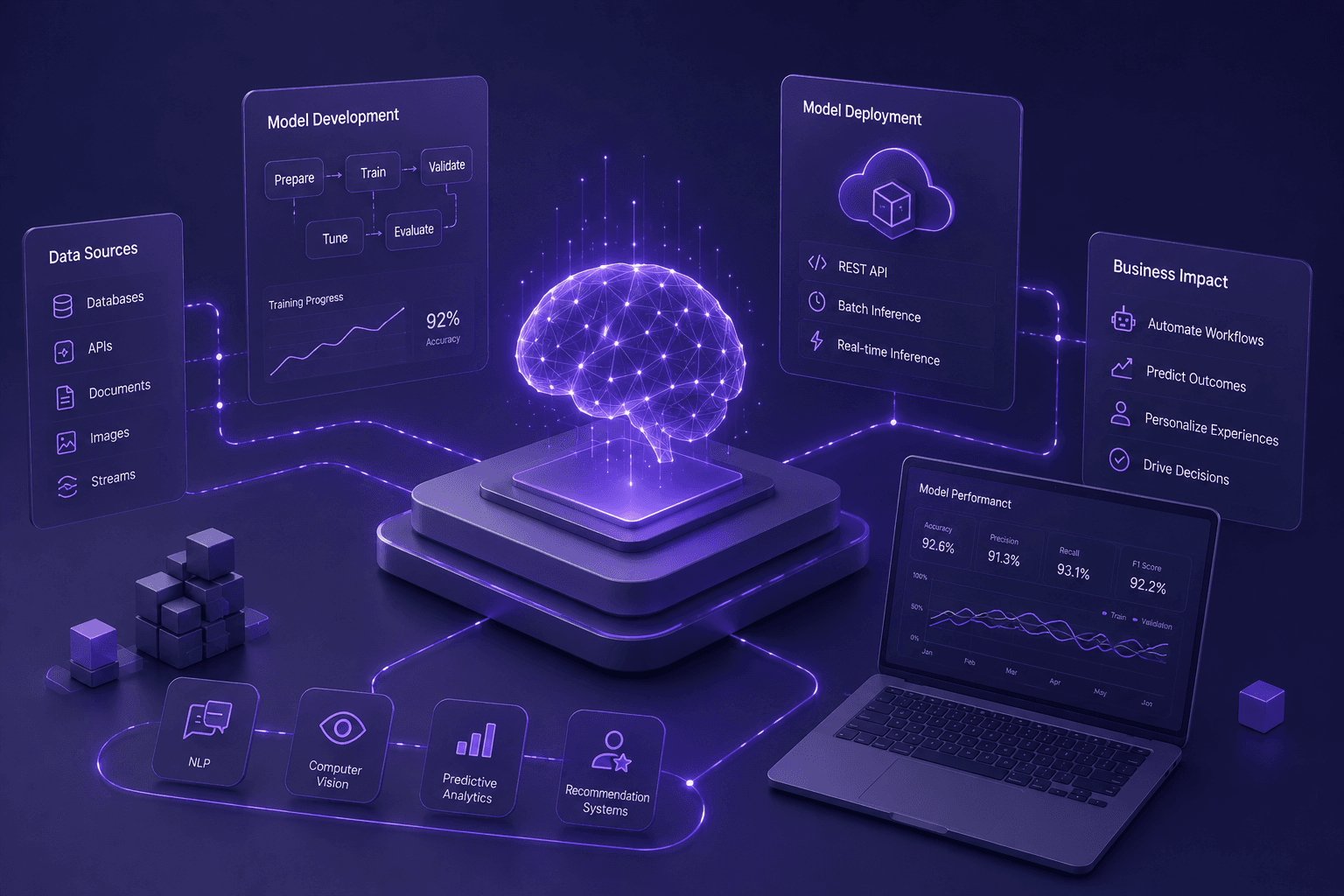 AI and machine learning illustration